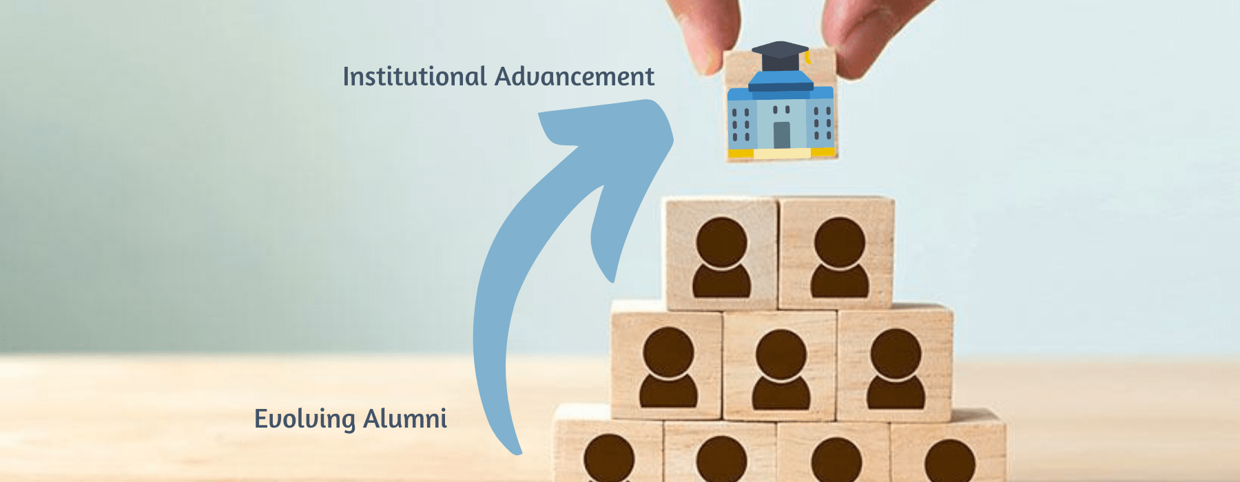 Evolving Alumni for Institutional Advancement; an Upward Sloping Graph