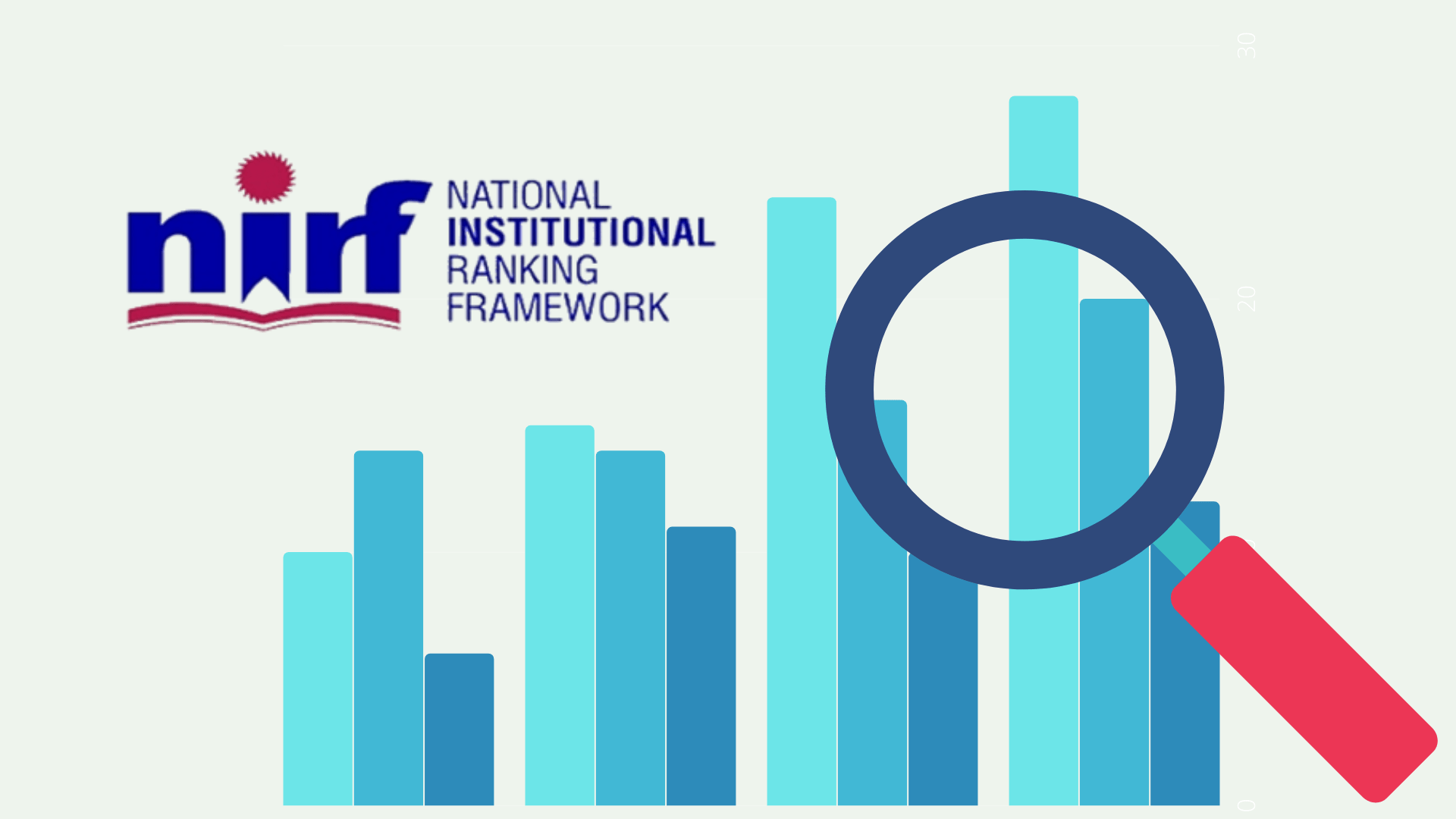 How Can Your Institution be Recognized in the Top NIRF Ranked Institutions