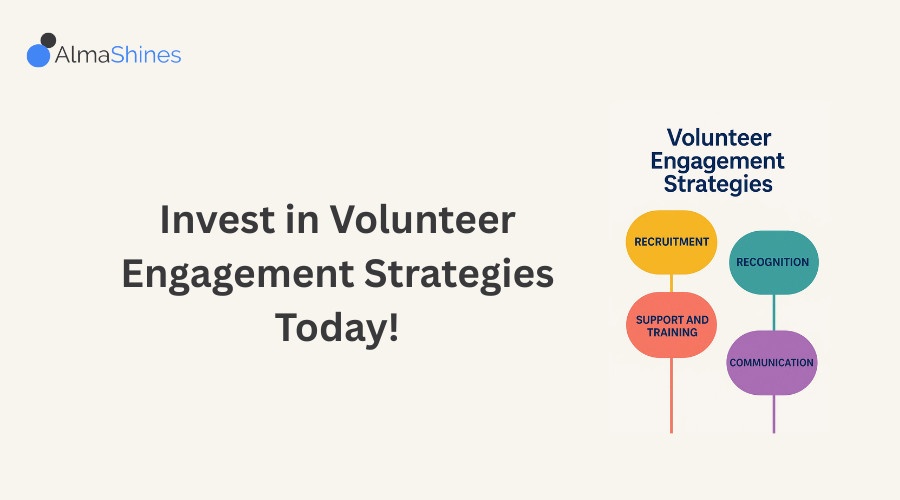 Invest in Volunteer Engagement Strategies ...