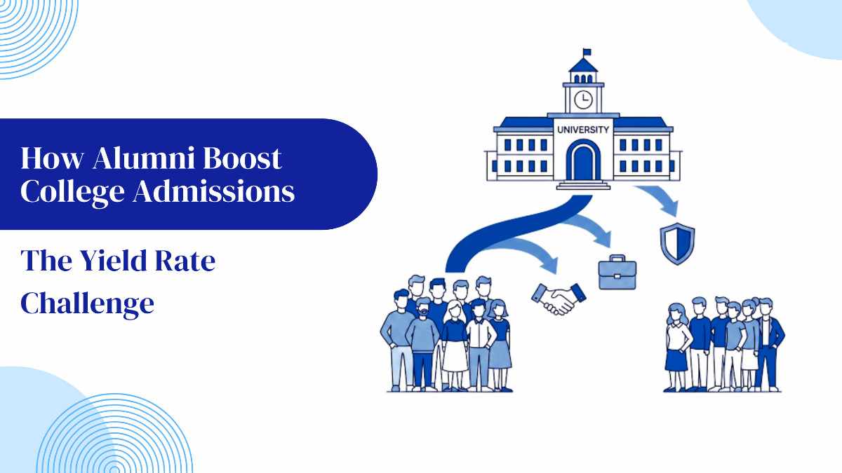 Colleges Using Alumni to Influence Student Decisions and Improve Yield Rates