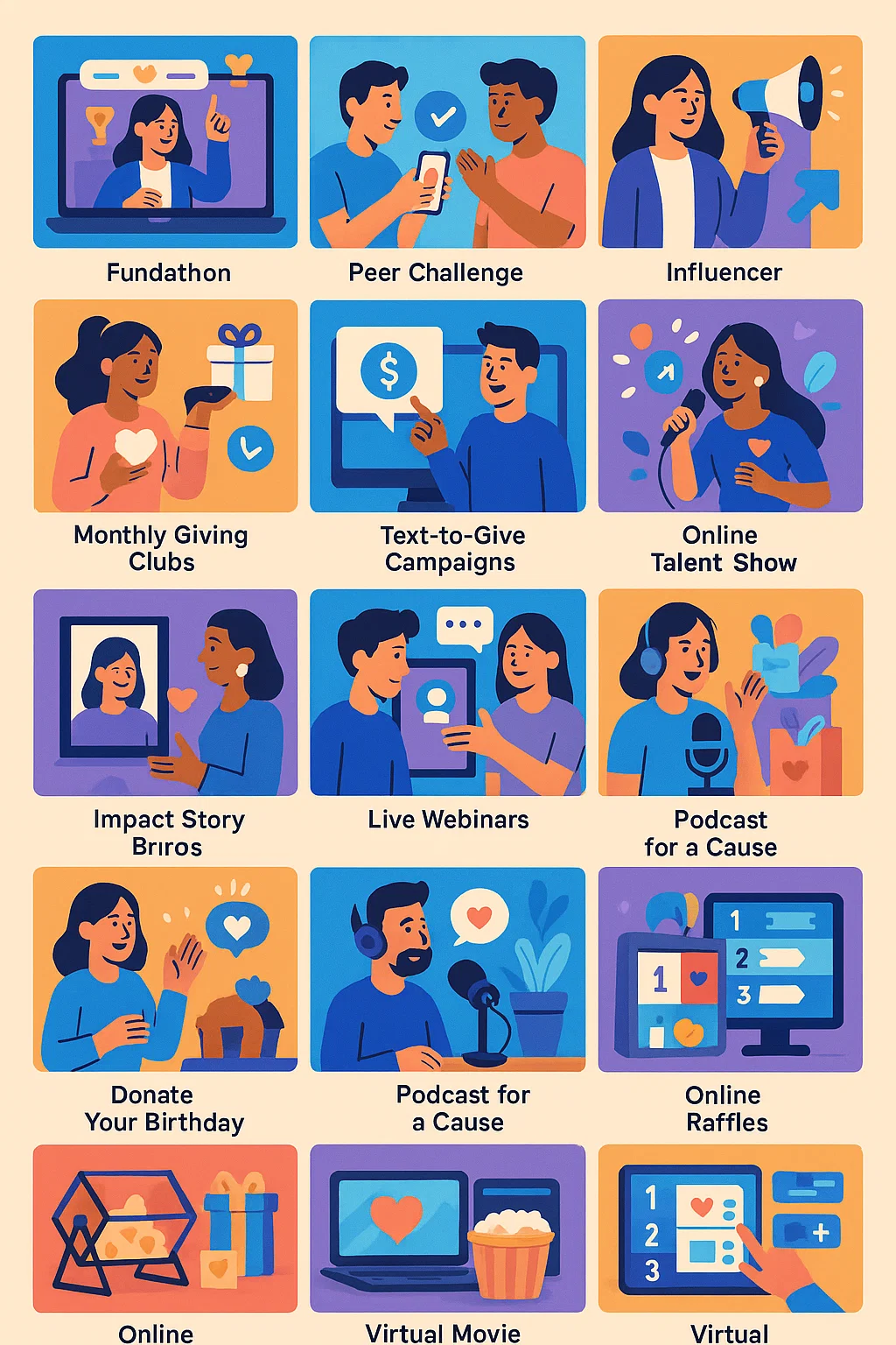 A colorful infographic showing 16 virtual fundraising and engagement ideas. The ideas are: Fundathon, Peer Challenge, Influencer, Monthly Giving Clubs, Text-to-Give Campaigns, Online Talent Show, Impact Story Brios, Live Webinars, Podcast for a Cause (appears twice), Donate Your Birthday, Online Raffles, Online Auctions, Virtual Movie Night, and Virtual Game Night. Each idea is illustrated with cartoon-style graphics depicting people engaging in related activities,