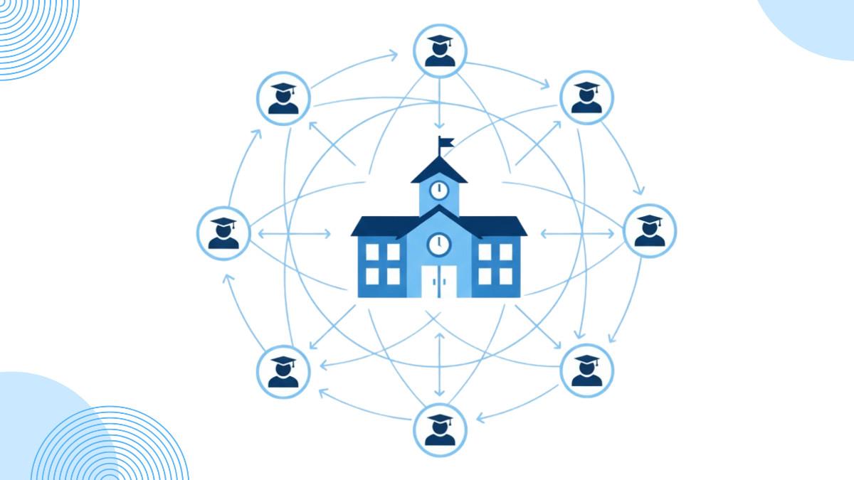 Alumni Engagement Starter Kit for Schools