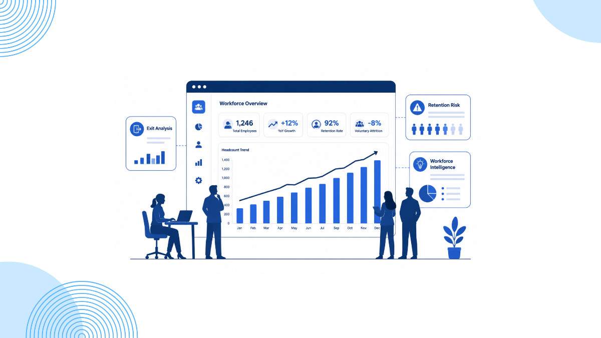 Employee Exit Analysis: Why HR Compliance Is Only the Beginning