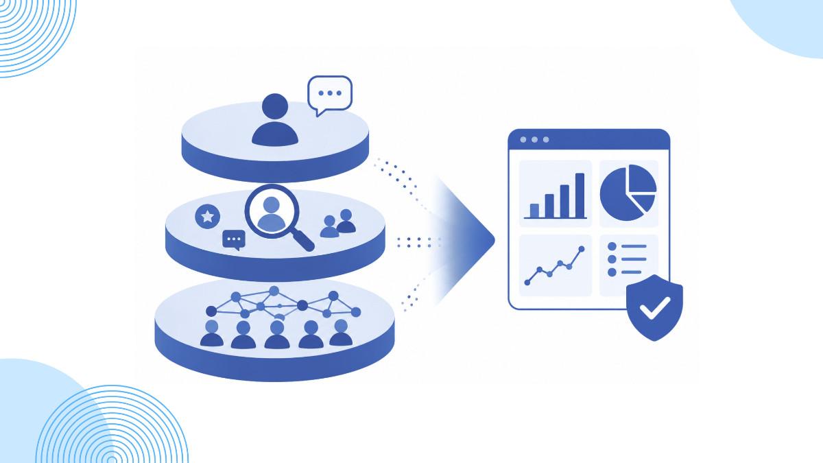 What Is an Exit Interview Platform and How Does It Work